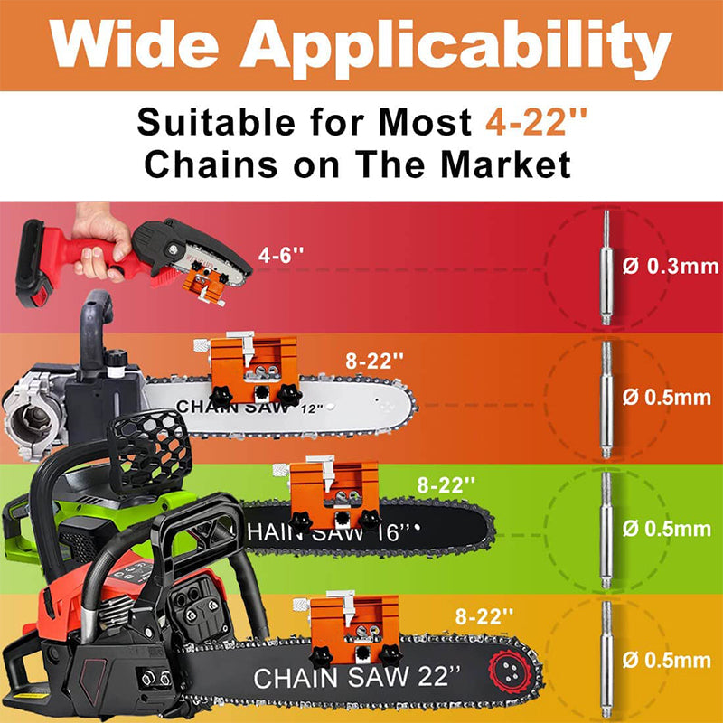 Chainsaw Chain Sharpening Jig gg ailsion