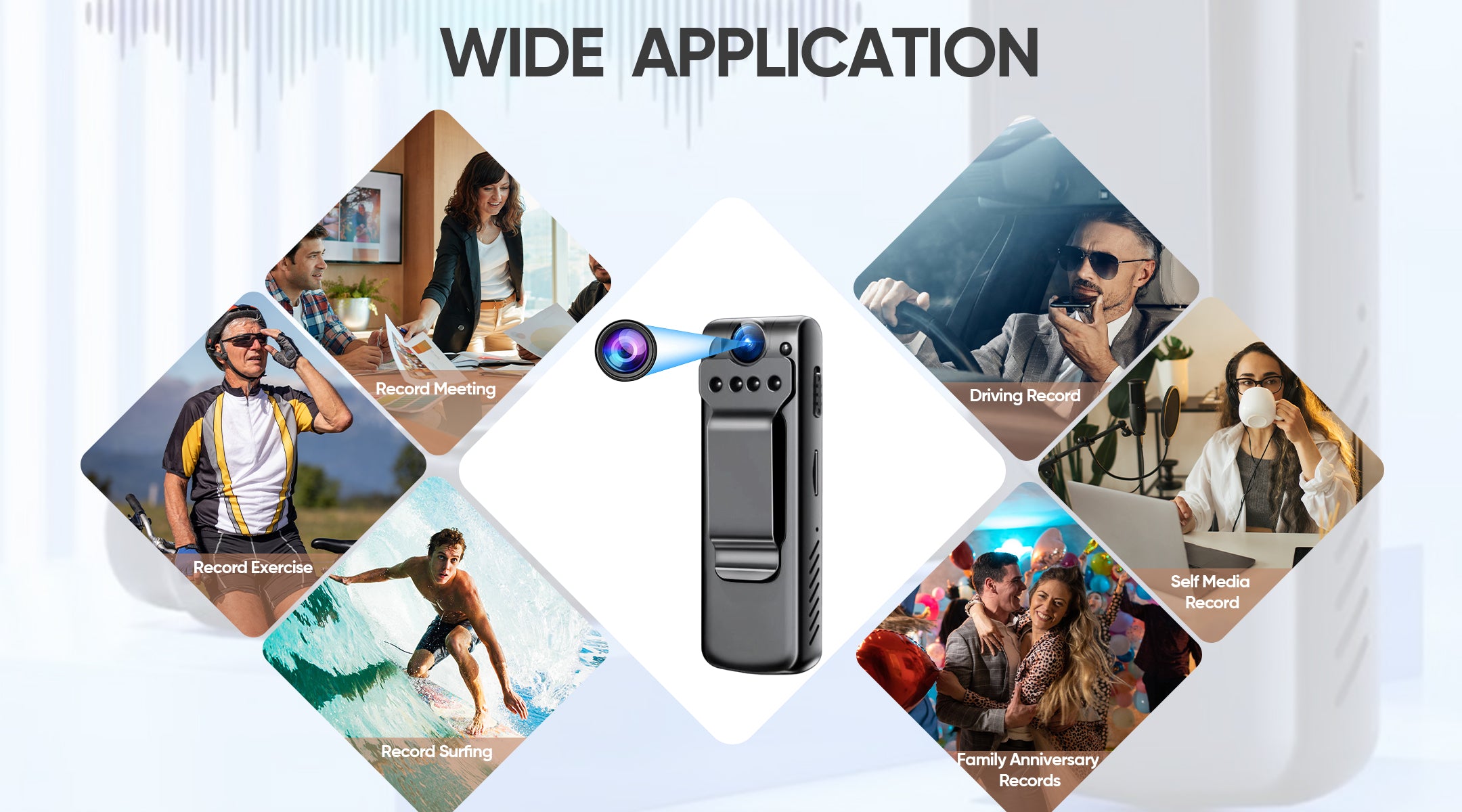 Portable Video Recorder Device Peachloft