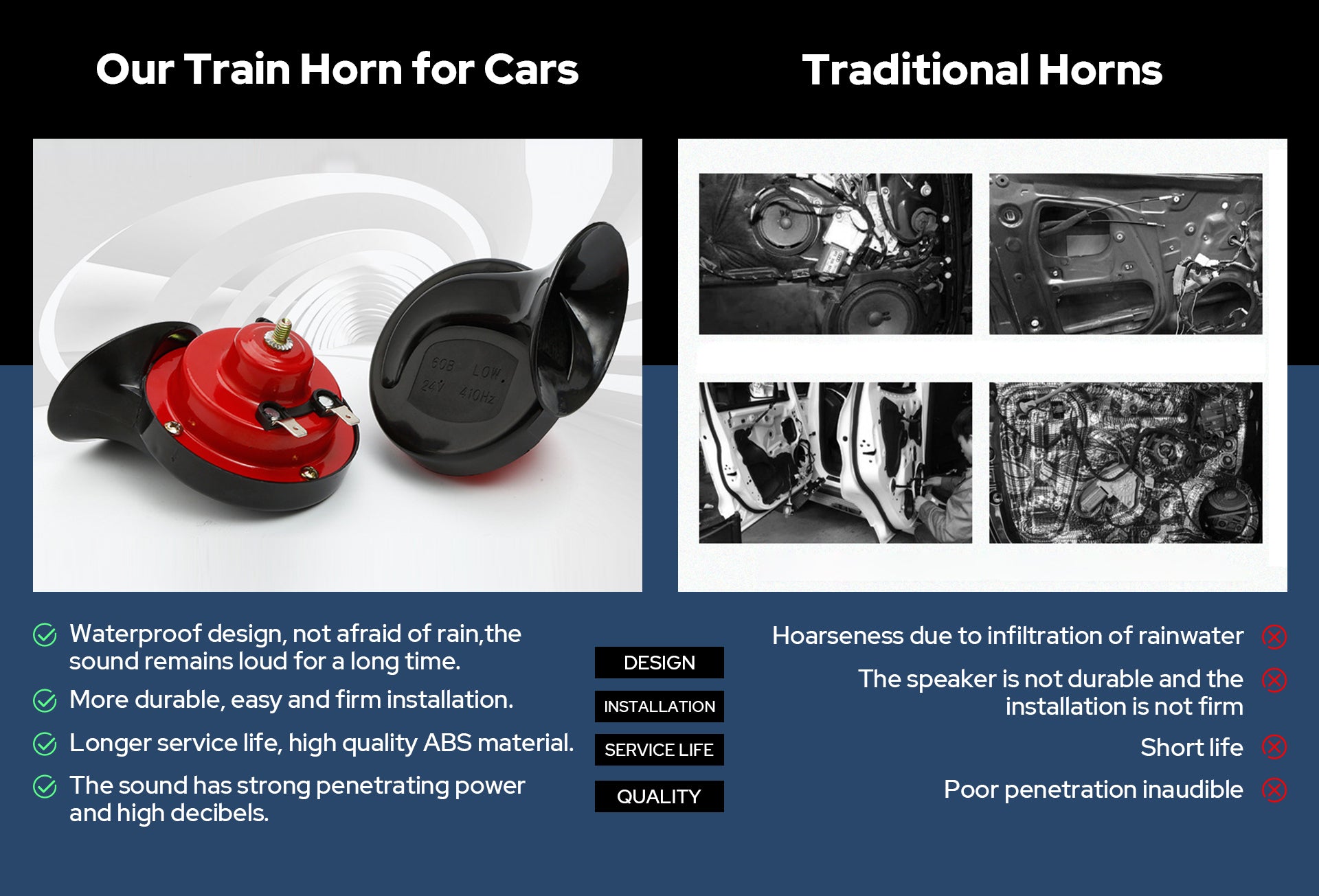 New Generation Train Horn for Cars Peachloft