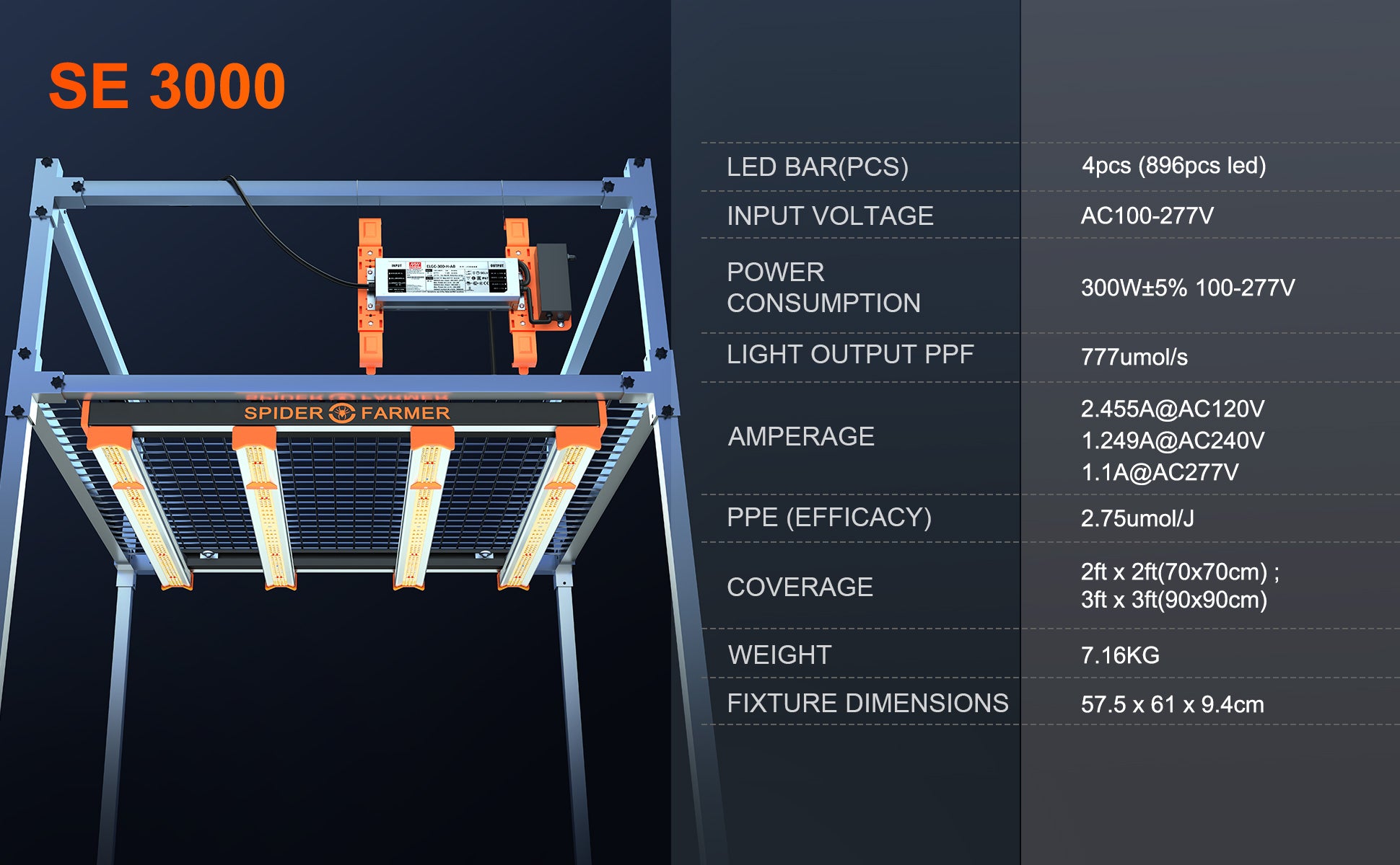 SE3000 specifications
