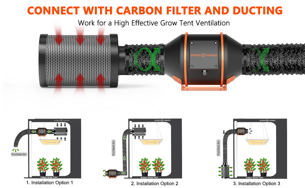 connect with carbon filter and ducting