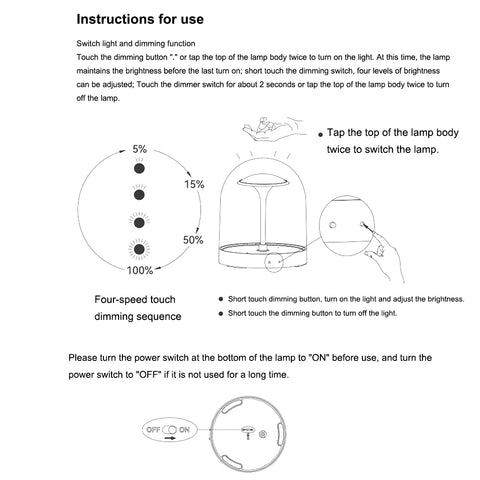 Dazuma Table Lamps for DIY