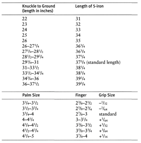 golf swing tips