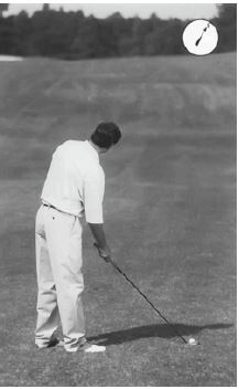 Proper Golf Posture 