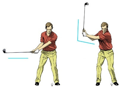 Golf hands and wrist