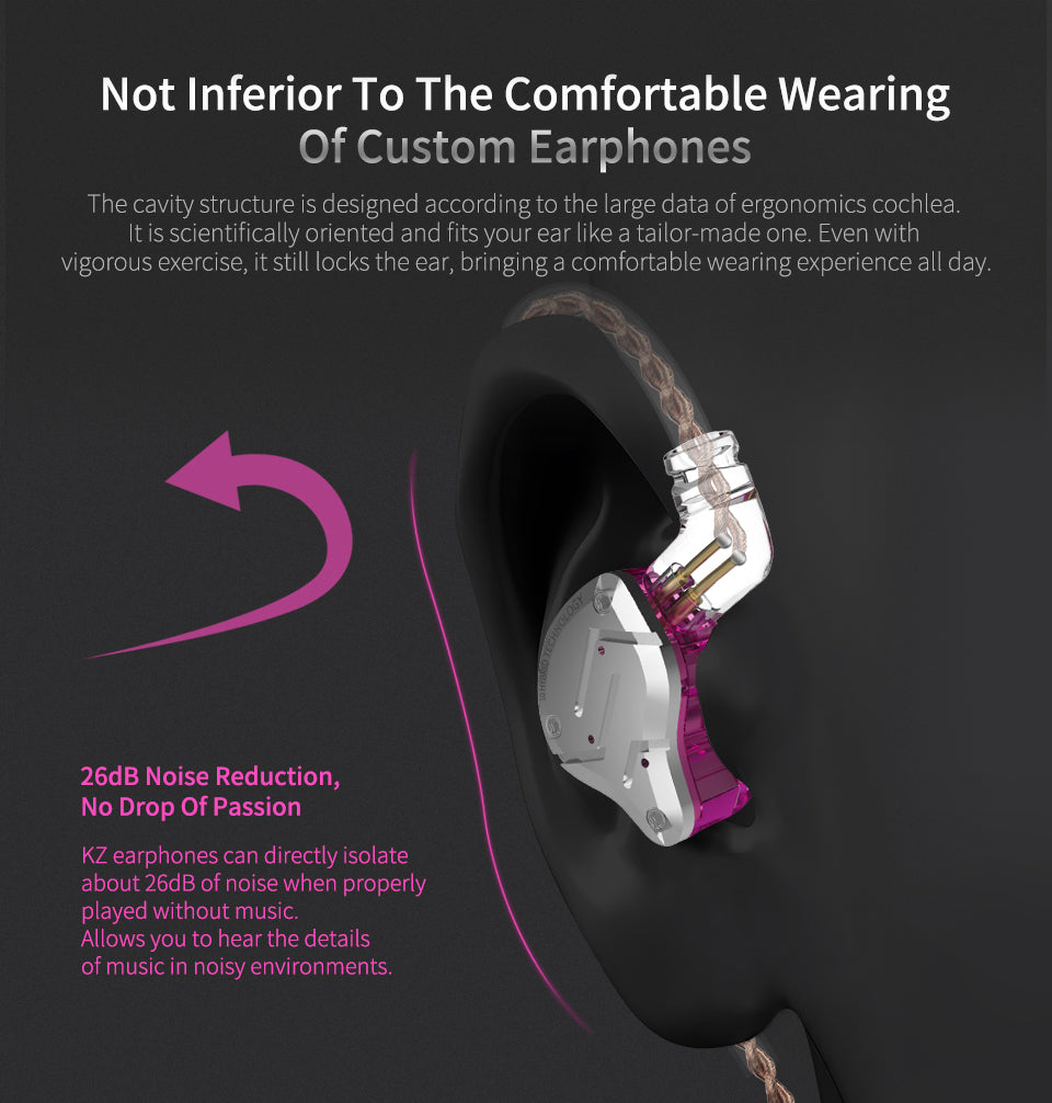 KZ ZS10 Pro, Linsoul 4BA+1DD 5 Driver in-Ear HiFi Metal Earphones with  Stainless Steel-Complete Features/User Instructions