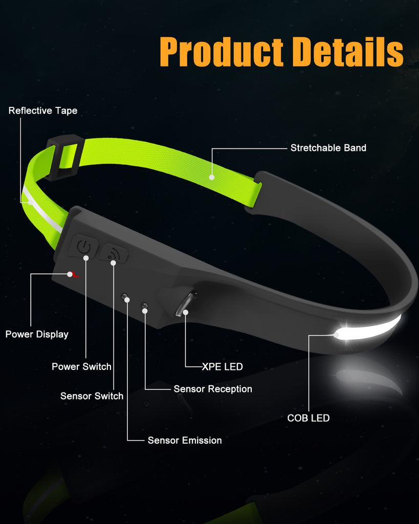 LED Headlamp, waterproof