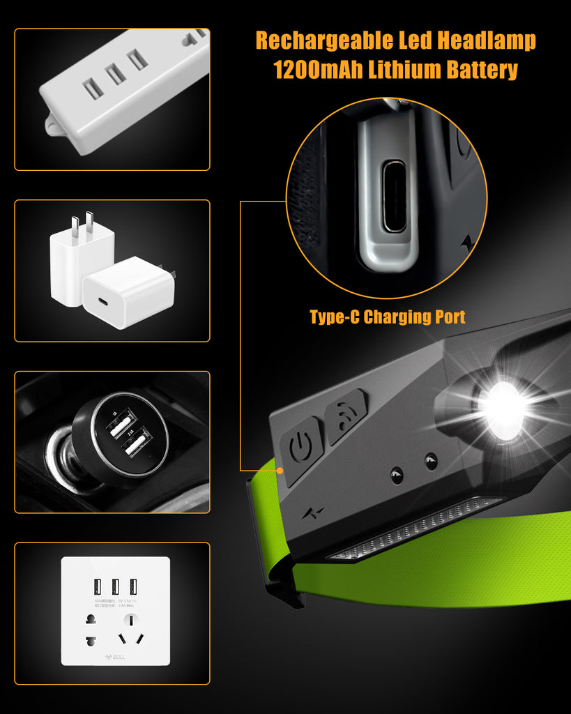 USB-C Headlamp