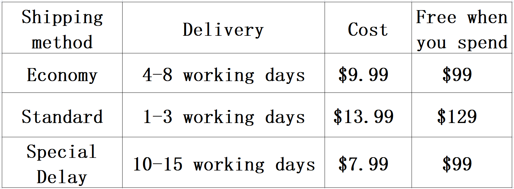 Shipping Policy