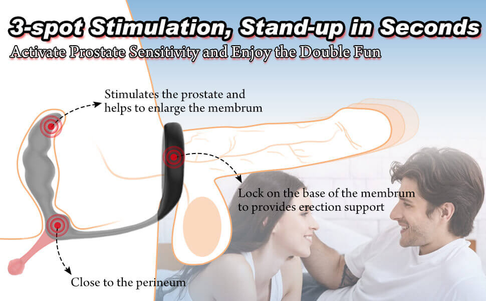 Activate-Prostate-Sensitivity-and-Enjoy-the-Double-Fun