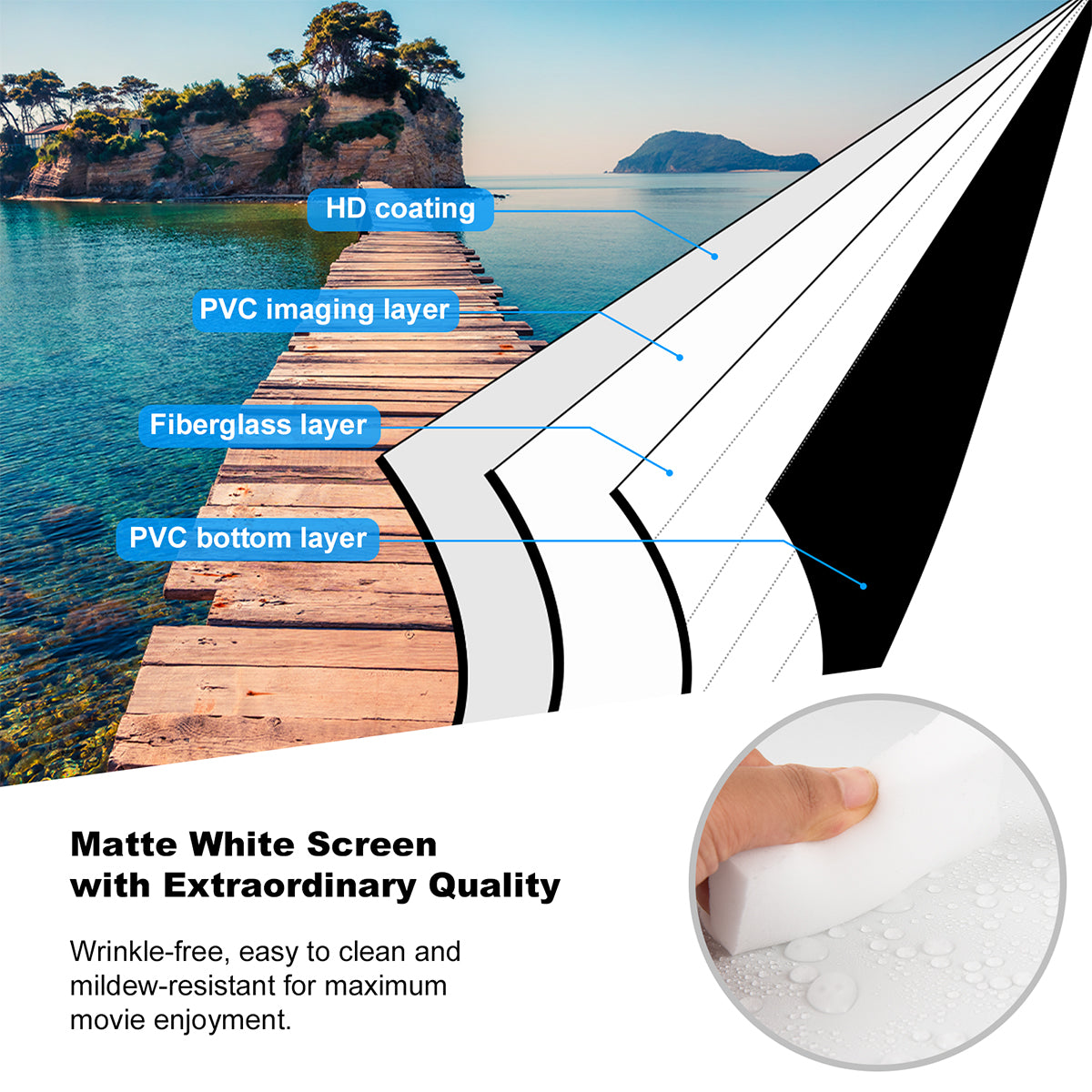 meauro projector screen