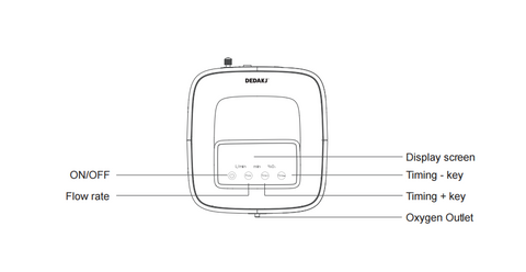 dedakj DE-C1L oxygen concentrator continuous flow rate oxygen generator
