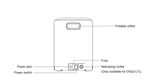 dedakj DE-C1L oxygen concentrator continuous flow rate oxygen generator