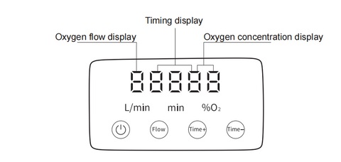 dedakj DE-C1L oxygen concentrator continuous flow rate oxygen generator