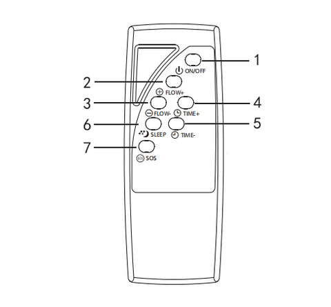 dedakj DE-C1L oxygen concentrator continuous flow rate oxygen generator