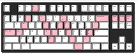 Best Color Schemes of The Mechanical Keycaps