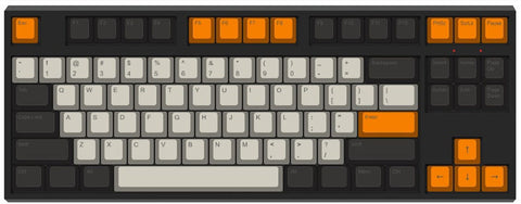 Color Schemes of The Mechanical Keycaps