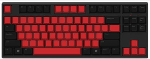 Color Schemes of The Mechanical Keycaps