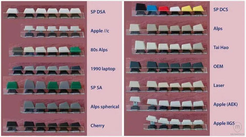 different keycaps height