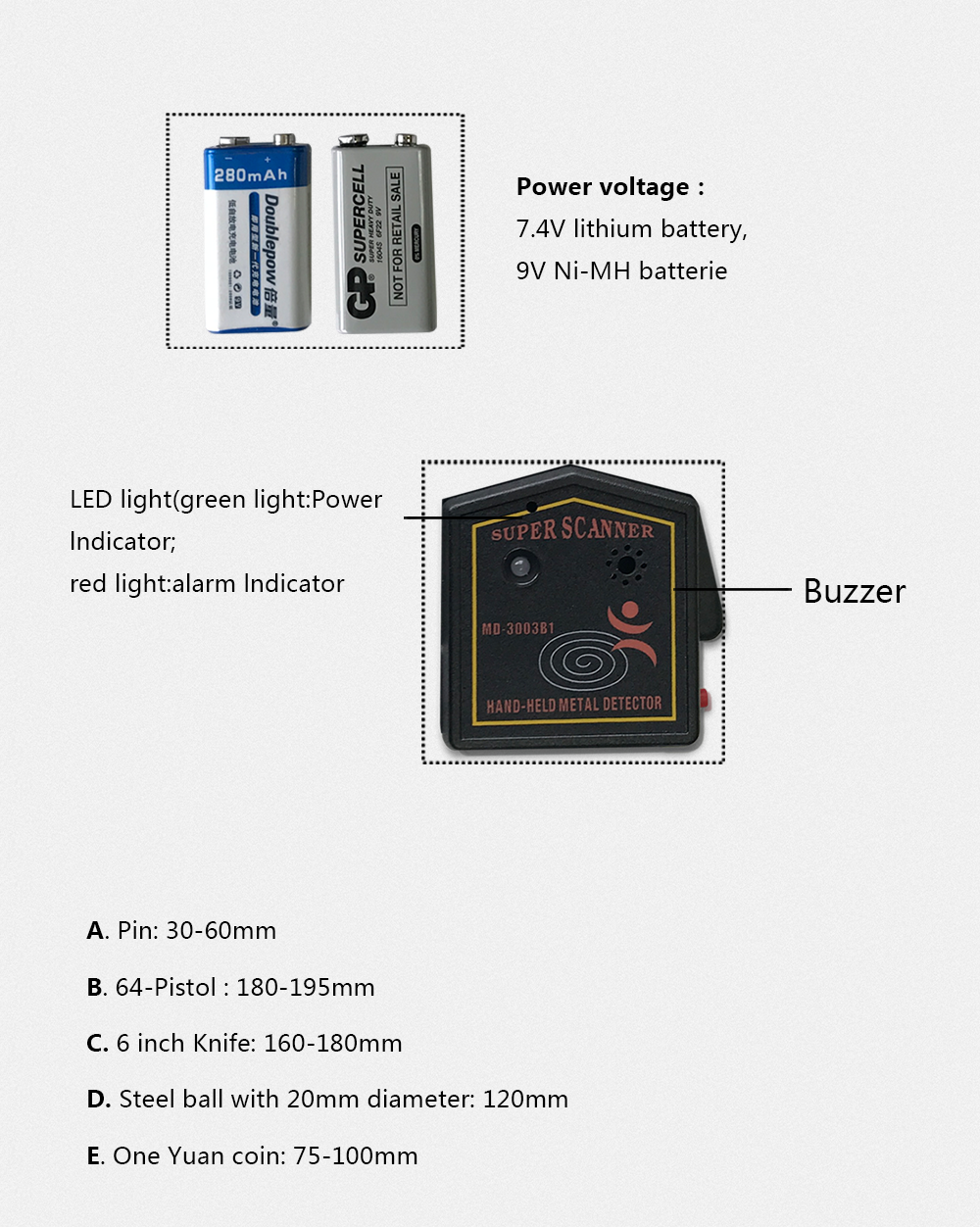 MÁY DÒ KIM LOẠI CẦM TAY: MD3003B1