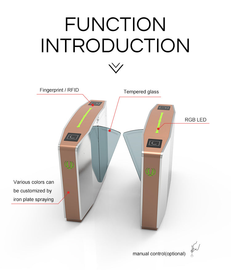 Security Semi-automatic Flap Turnstile with Access Control HC-FLA-10M20