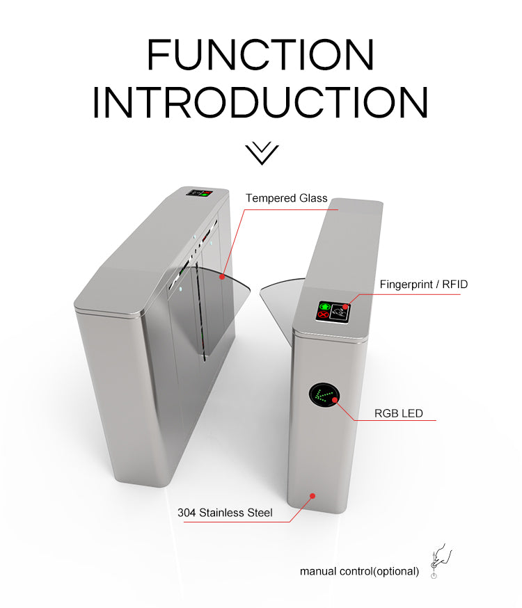 Security Semi-automatic Flap Turnstile with Access Control: HC-FLA-6M20