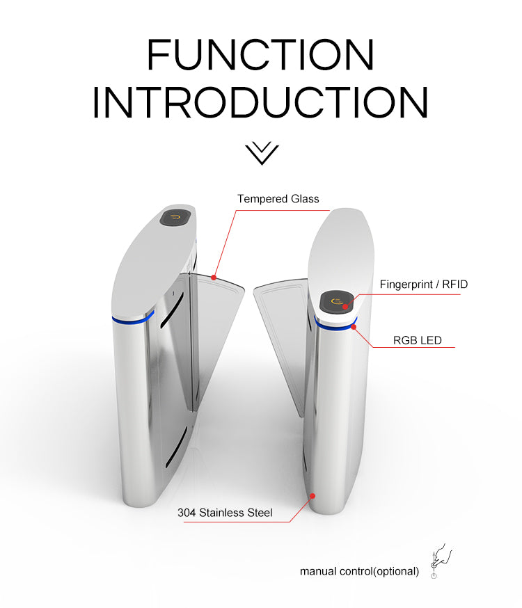 Security Semi-automatic Flap Turnstile with Access Control HC-FLA-6M21