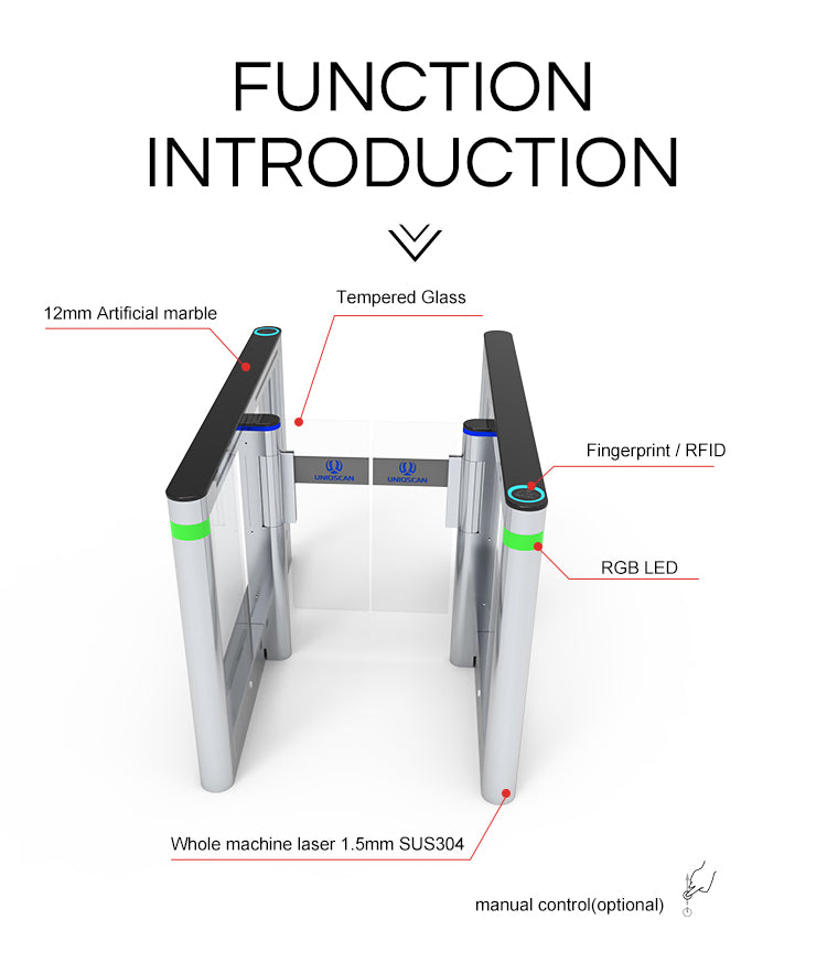 Speed Gate Turnstile For Business: HC-SPE-6M41