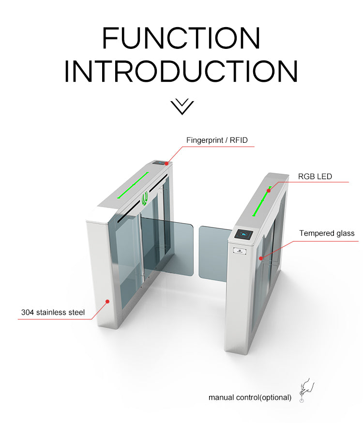 Swing Turnstile Security Gates For Business: HC-SWI-3M33