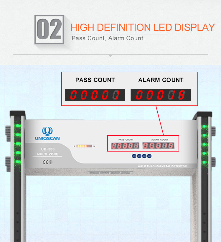 UB500 06 UB500B b1962819 a8ac 468e 8fe3 53af1db25266
