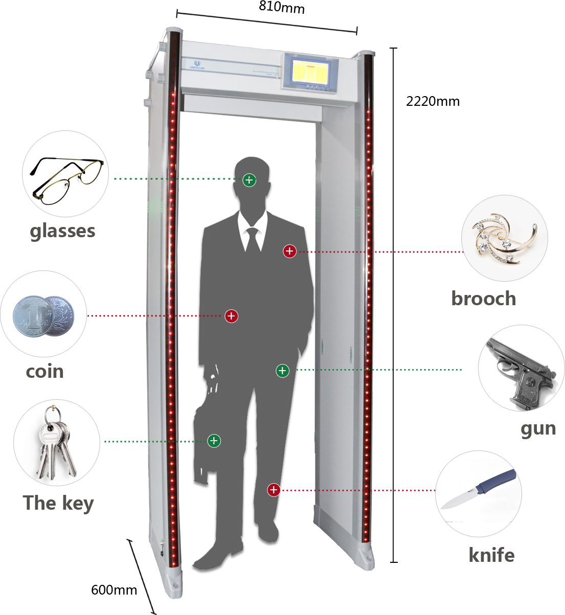 Portique de détection de métaux UZ800 prix devis maroc