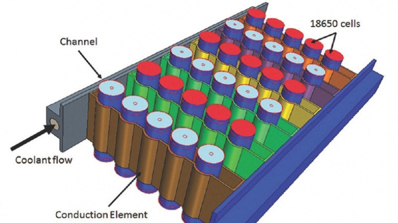 What is the battery arrangement and the effect of the battery cell str ...