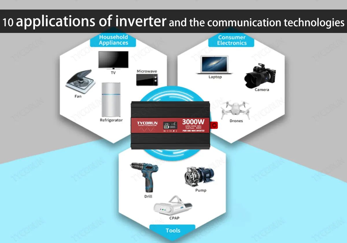 10-applications-of-inverter-and-the-communication-technologies