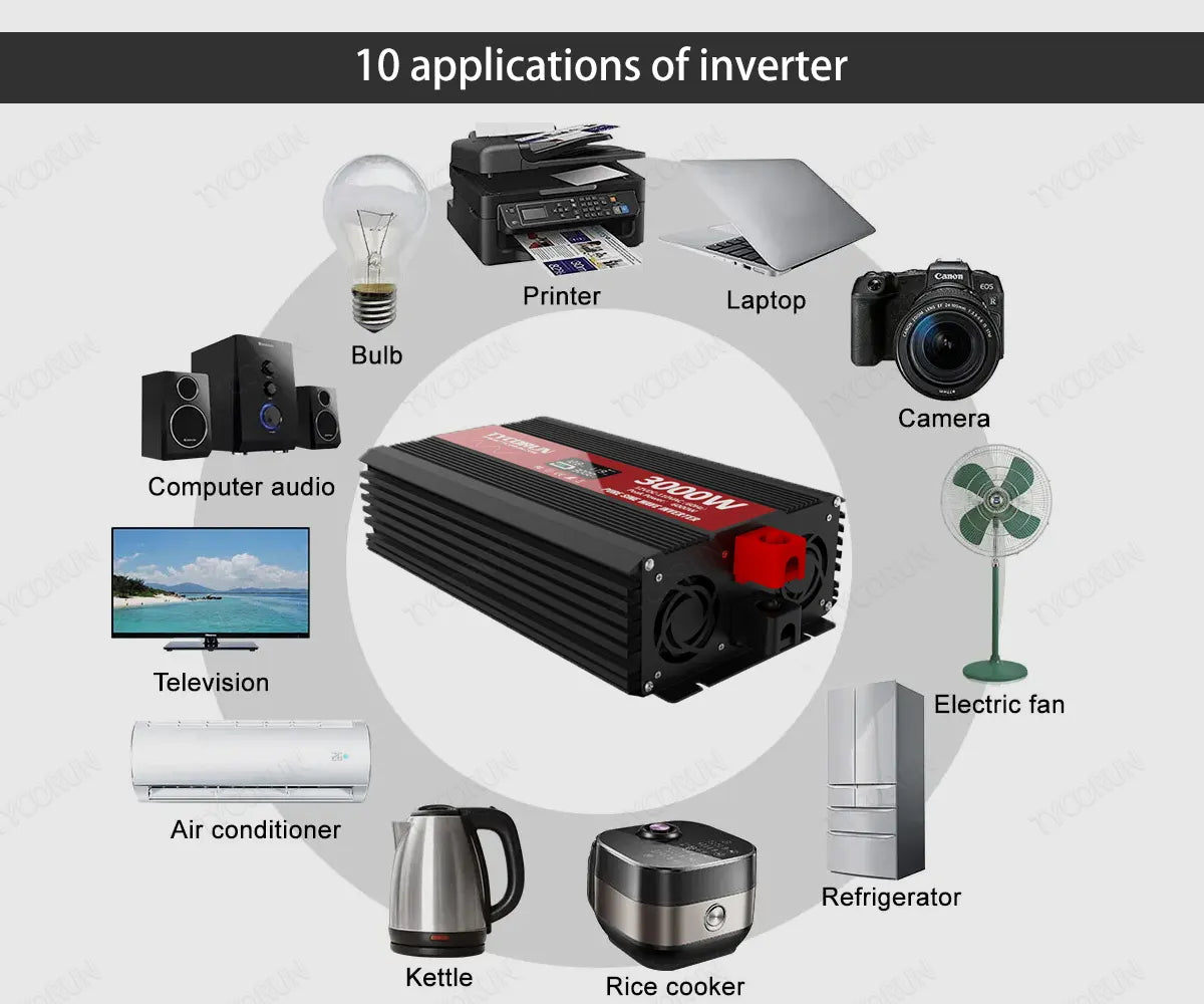 10-applications-of-inverter