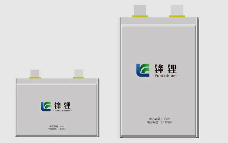 Ganfeng Lithium product