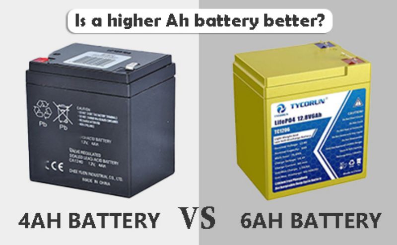 4Ah vs 6Ah battery - which is better