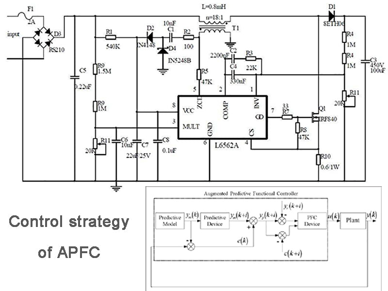 Control strategy of APFC