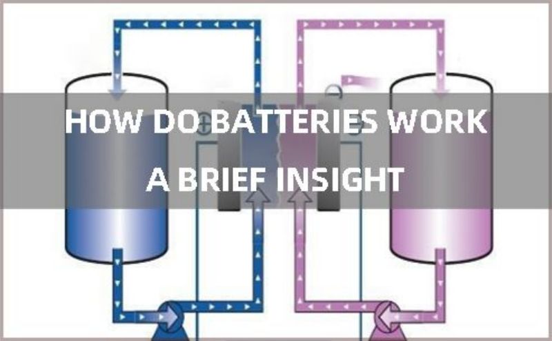 A complete insight for how do batteries work