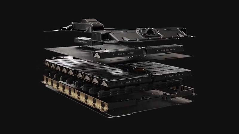 A new era of power batteries