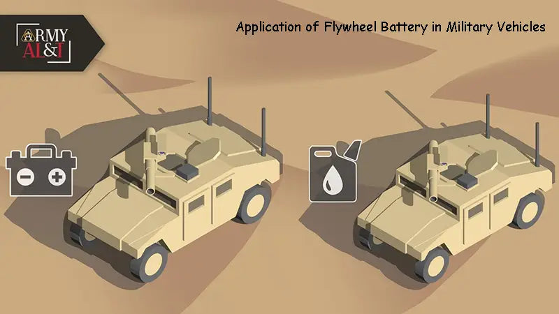 Application of Flywheel Battery in Military Vehicles