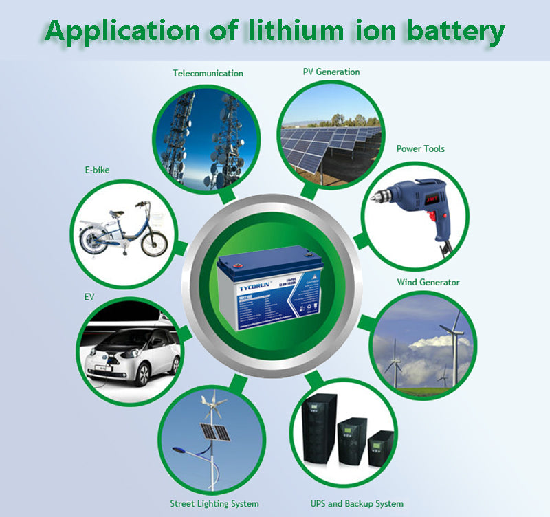 Application of lithium ion battery