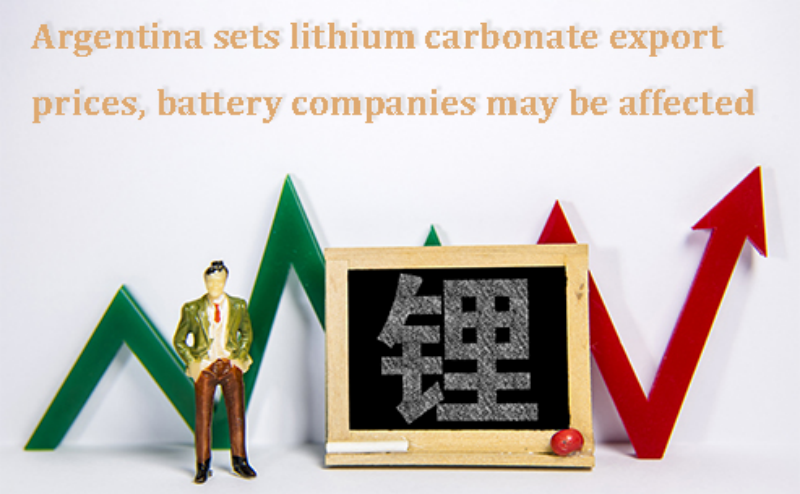 Argentina sets lithium carbonate export prices and battery companies may be affected