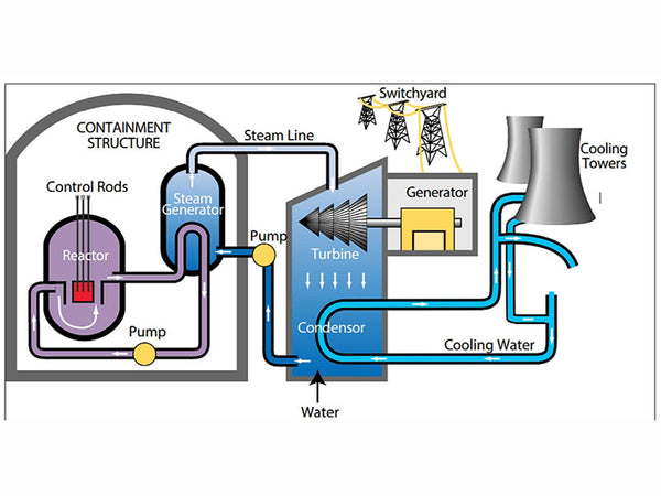 Atomic mass loss phenomenon