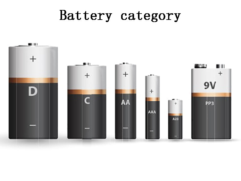 Battery category