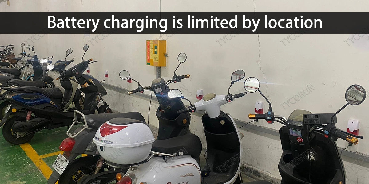 Battery charging is limited by location