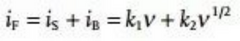 Calculation formula of electric double-layered current response
