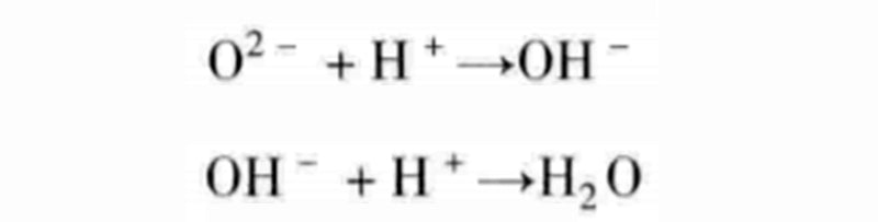Chemical equation 3.1