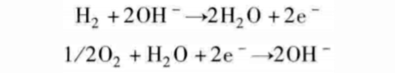 Chemical equation 3.2