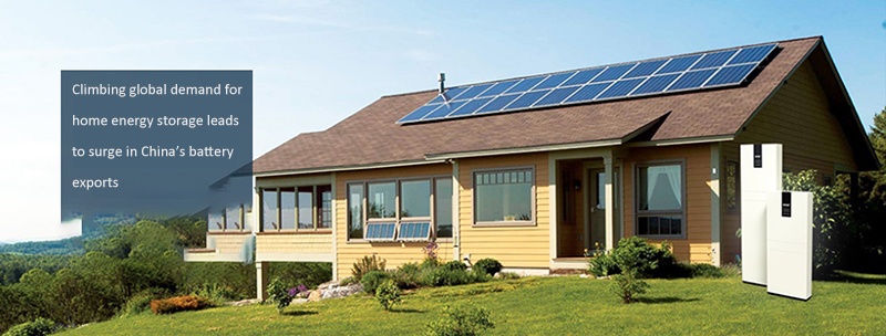 Climbing global demand for home energy storage leads to surge in China’s battery exports