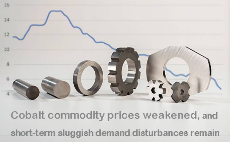 Cobalt commodity prices weakened, and short term sluggish demand disturbances remain